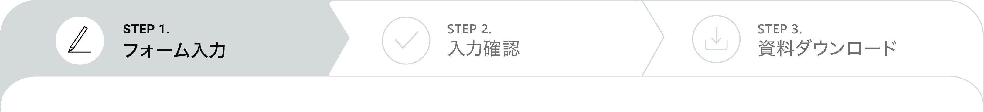 step1 フォーム入力